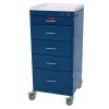 Harloff Mini Line Cart w/ Five Drawers & Key Lock