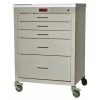 Harloff 4145K, Mini24 Anesthesia Cart, Short Cabinet, Five Drawers with Key Lock