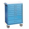 Harloff Anesthesia Cart, Breakaway Lock with Standard Package