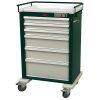 Harloff Procedure Cart, Aluminum, Six Drawers with Basic Electronic Pushbutton Lock