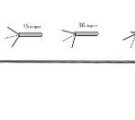 BR Surgical Hysteroscope Fiber Light Guide Semi Rigid Dual StopCocks Autoclavable (2.7mm x 302mm 0 Degrees)