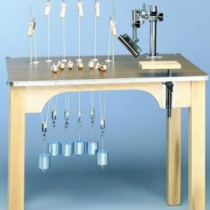 Bailey Circumductor Table