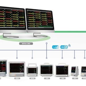 Edan MFM-CMS Central Station Software