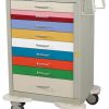 Lakeside Aluminum 9-Drawer Pediatric Cart